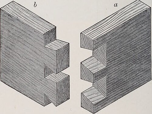 Dovetail joint